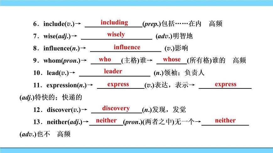 Unit 5【復習課件】——2022-2023學年仁愛版英語九年級全一冊單元綜合復習第4頁