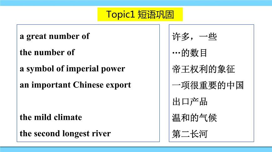 Unit 5【復習課件】——2022-2023學年仁愛版英語九年級全一冊單元綜合復習第5頁