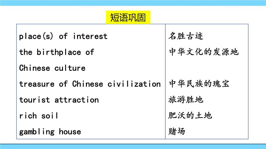 Unit 5【復習課件】——2022-2023學年仁愛版英語九年級全一冊單元綜合復習第6頁