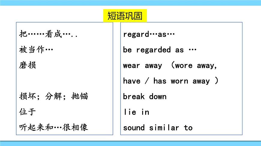 Unit 5【復習課件】——2022-2023學年仁愛版英語九年級全一冊單元綜合復習第8頁