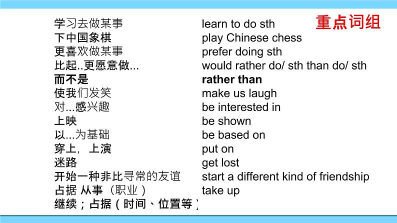 Unit 6【复习课件】——2022-2023学年仁爱版英语九年级全一册单元综合复习05