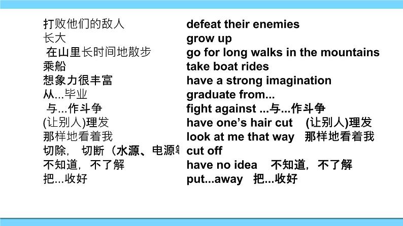 Unit 6【复习课件】——2022-2023学年仁爱版英语九年级全一册单元综合复习07