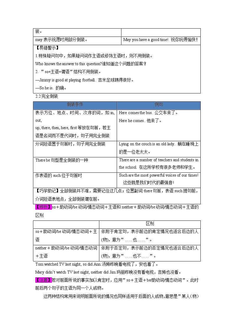 重难点19 祈使句、倒装句-2023年中考英语【热点·重点·难点】专练(全国通用)(解析版)第3页