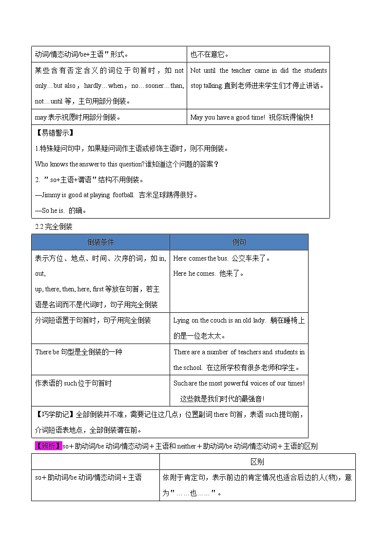 重难点19 祈使句、倒装句-2023年中考英语【热点·重点·难点】专练(全国通用)(原卷版)第3页