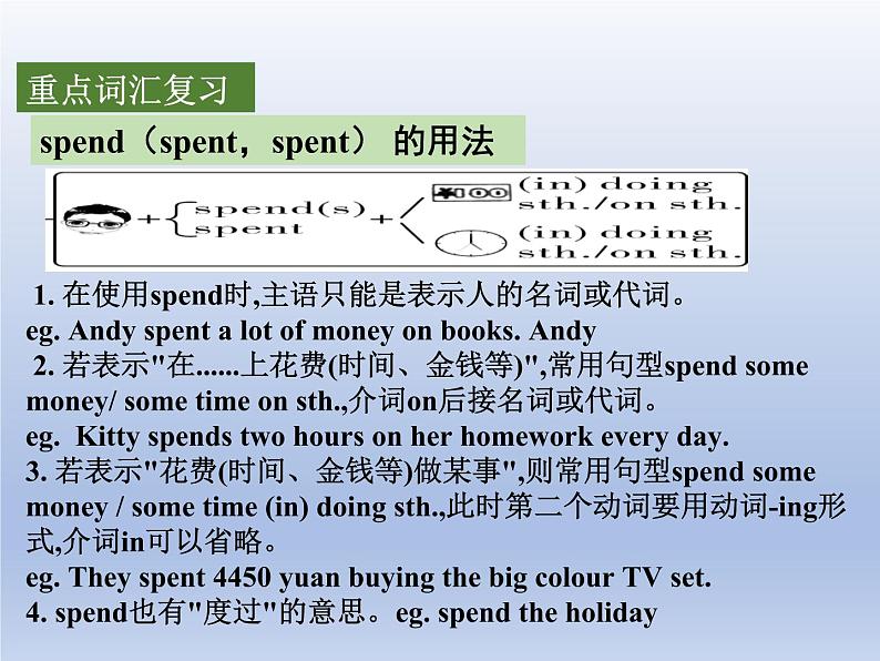 (人教版)中考英语一轮复习教材知识点梳理(七下)Unit 5-Unit 8(课件)第4页
