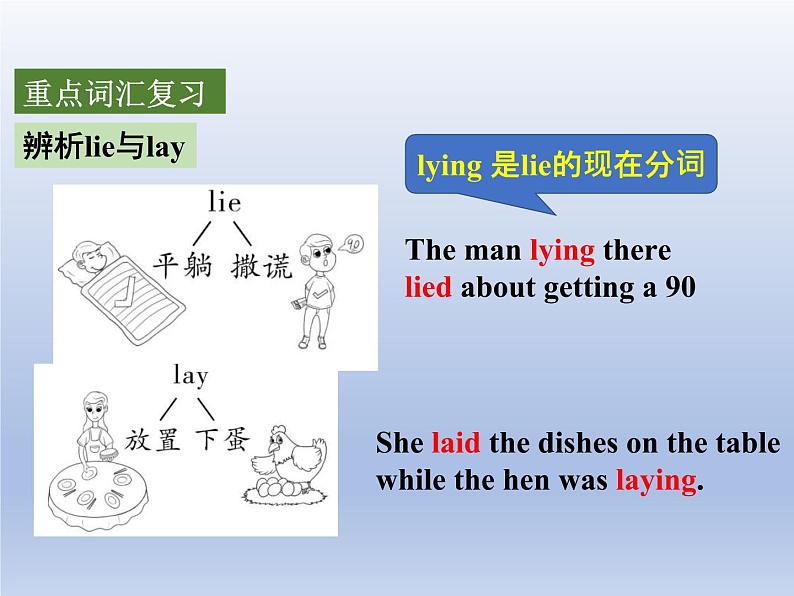 (人教版)中考英语一轮复习教材知识点梳理八年级(下) Unit 1-Unit 2(课件)第7页