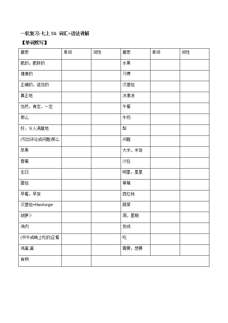 (人教版)中考英语一轮复习词汇整理+语法讲解七年级上册Unit 6 (词汇+语法讲解) (含答案)第1页