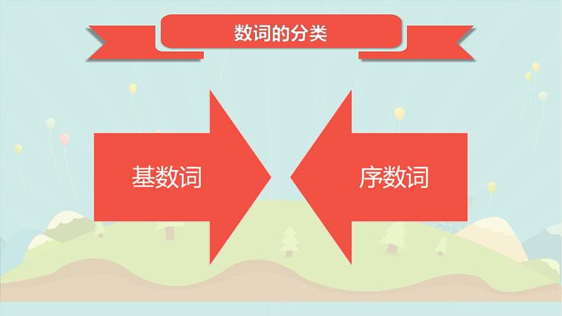 中考英语一轮复习知识点讲解课件4数词第3页
