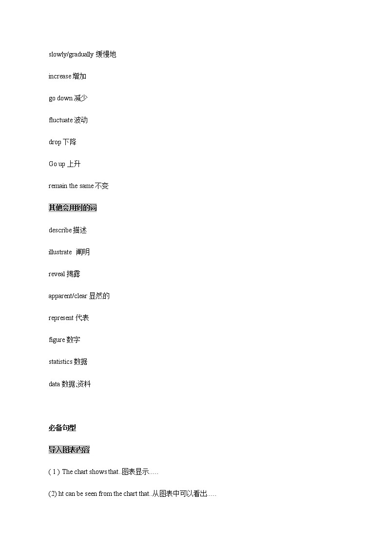 中考英语二轮复习书面表达高分作文攻略59中考作文题型之图表类 (含答案)第3页