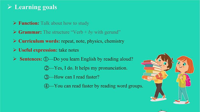 2022九年级英语全册Unit1HowcanwebecomegoodlearnersSectionAGrammarFocus_4c教学课件新版人教新目标版第3页