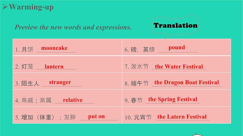 2022九年级英语全册Unit2IthinkthatmooncakesaredeliciousSectionA1a_2d教学课件新版人教新目标版04