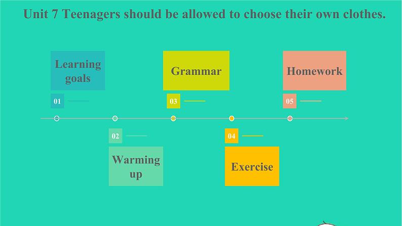 2022九年级英语全册Unit7TeenagersshouldbeallowedtochoosetheirownclothesSectionAGrammarFocus_4c教学课件新版人教新目标版第2页
