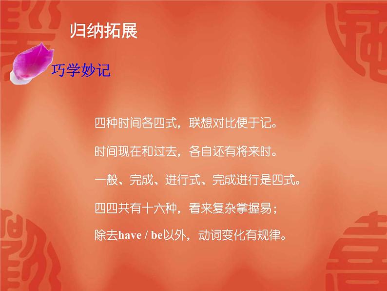 中考英语二轮复习课件:语法讲解 专题九 动词的时态(含答案)第4页