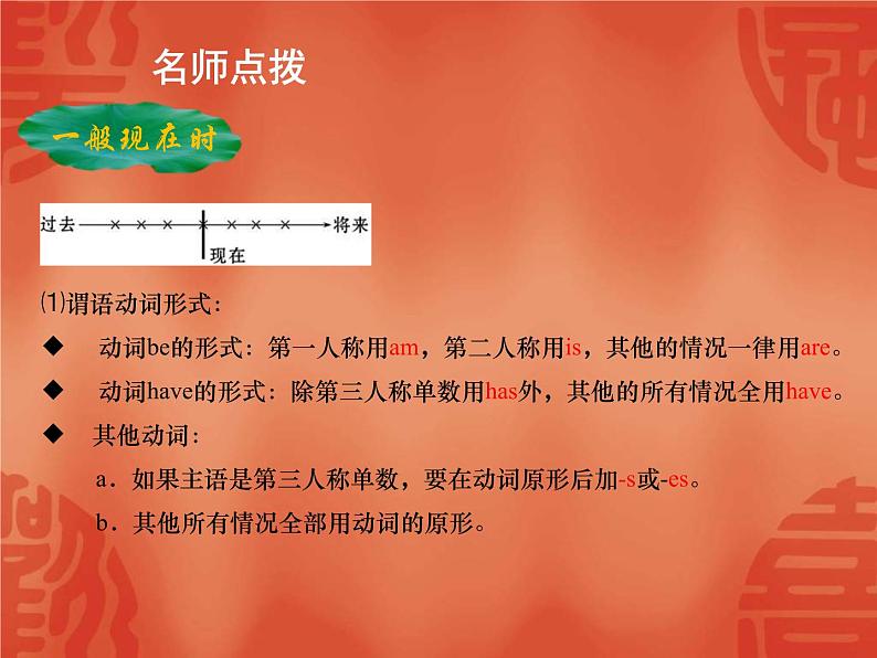 中考英语二轮复习课件:语法讲解 专题九 动词的时态(含答案)第6页