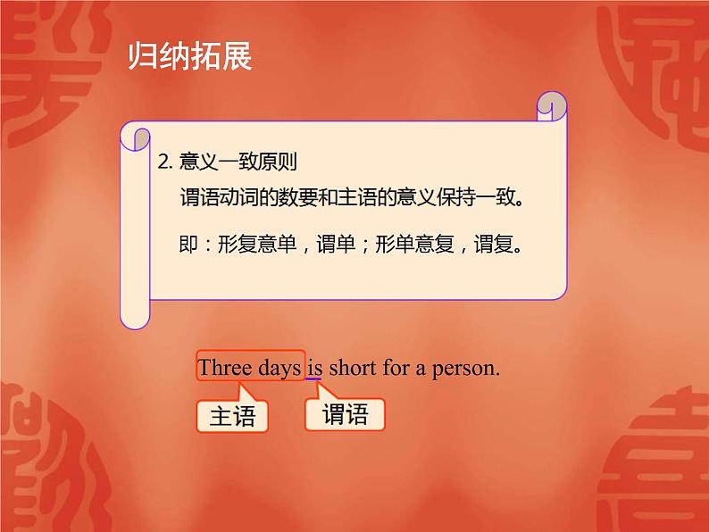 中考英语二轮复习课件:语法讲解 专题十二 简单句 (含答案)06