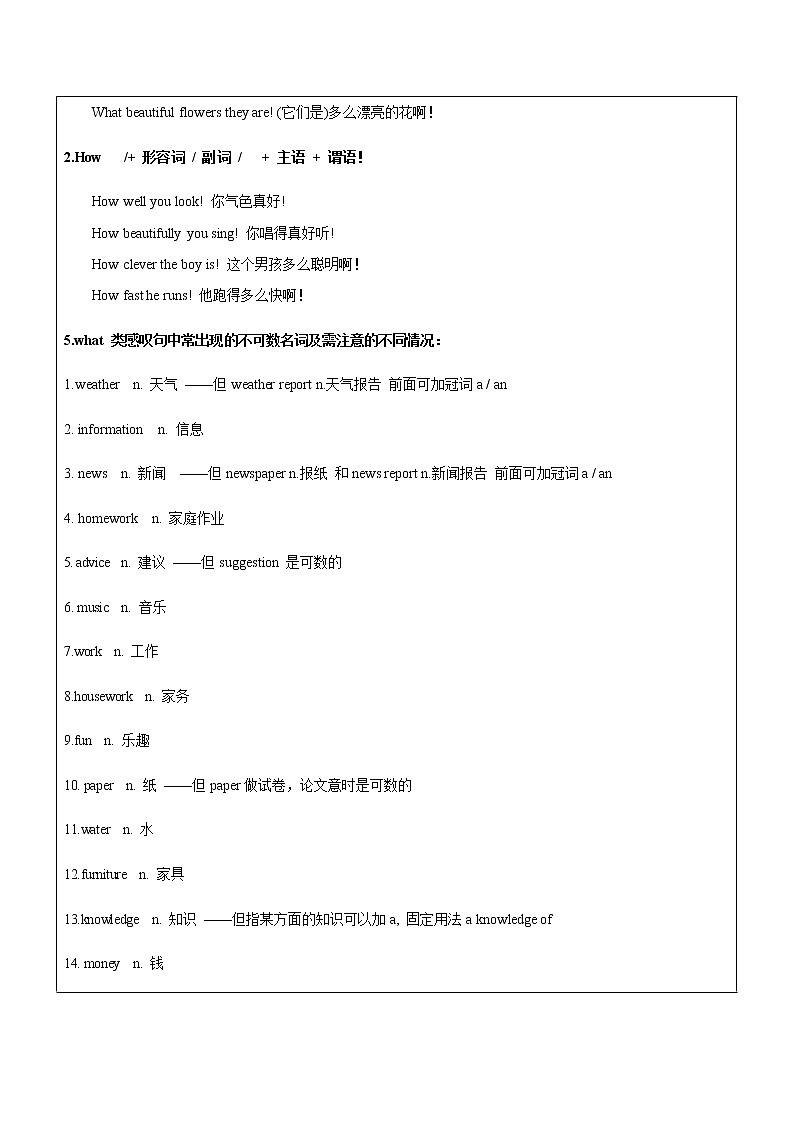 中考英语三轮冲刺教案9-句型 作文 (含答案)第3页