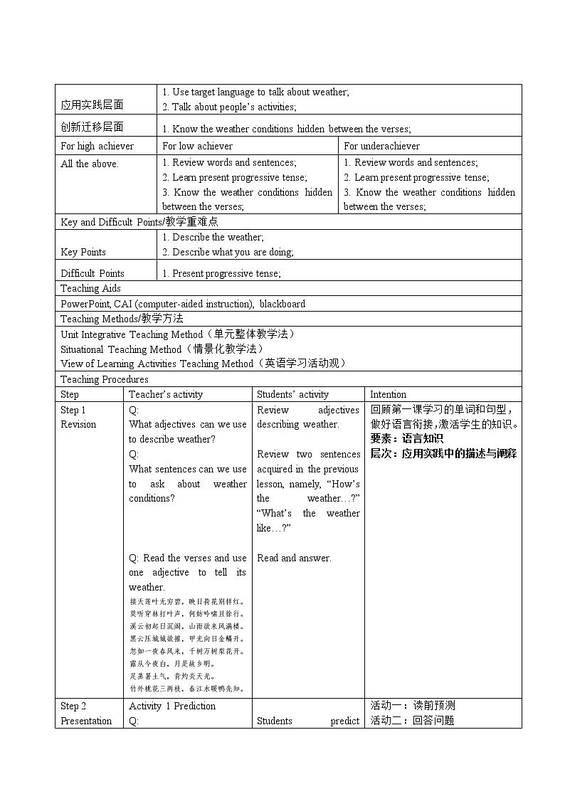 人教版七年级英语下册 Unit 7 It’s raining Section A Grammar Focus 3a-3b教案(表格式)第2页