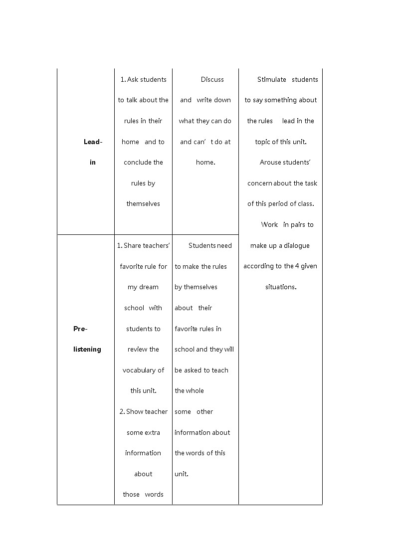 人教版七年级下册英语 Unit 4 Don 't eat in class Section B教案(表格式)第2页