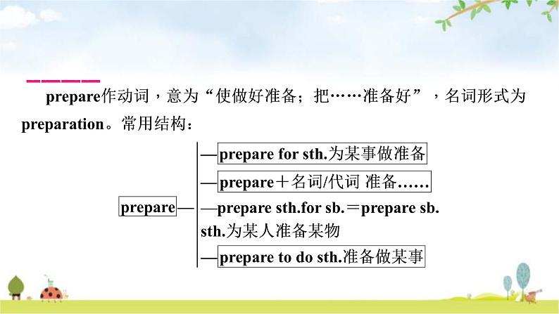 人教版中考英语复习考点精讲十八年级(上)Units9-10教学课件04