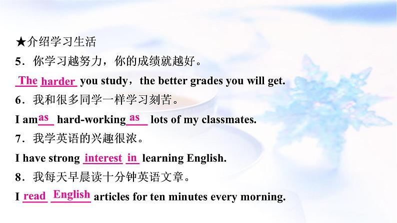 人教版中考英语复习题型专题五书面表达(2)校园生活教学课件第7页