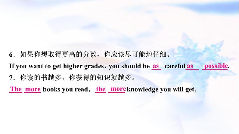 人教版中考英语复习题型专题五书面表达(7)语言学习教学课件第6页