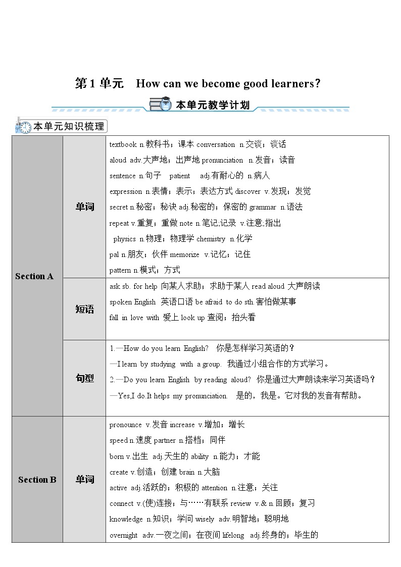 人教版英语九年级上册 Unit 1 第1课时(A 1a-2d) PPT精品课件+教案+导学案01