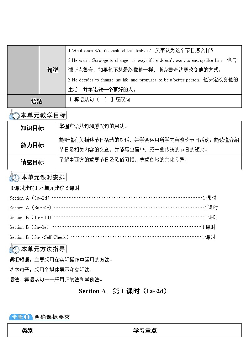 人教版英语九年级上册 Unit 2 第1课时(A 1a-2d) PPT精品课件+教案+导学案03