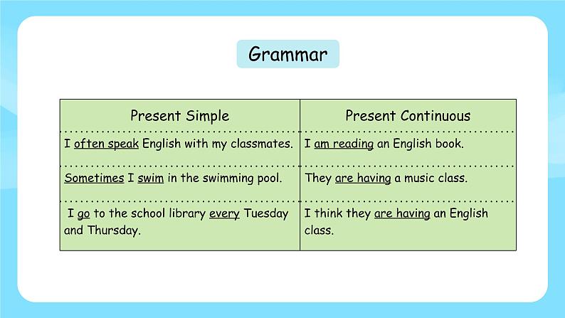 Unit 5 Topic 3 Section D第8页