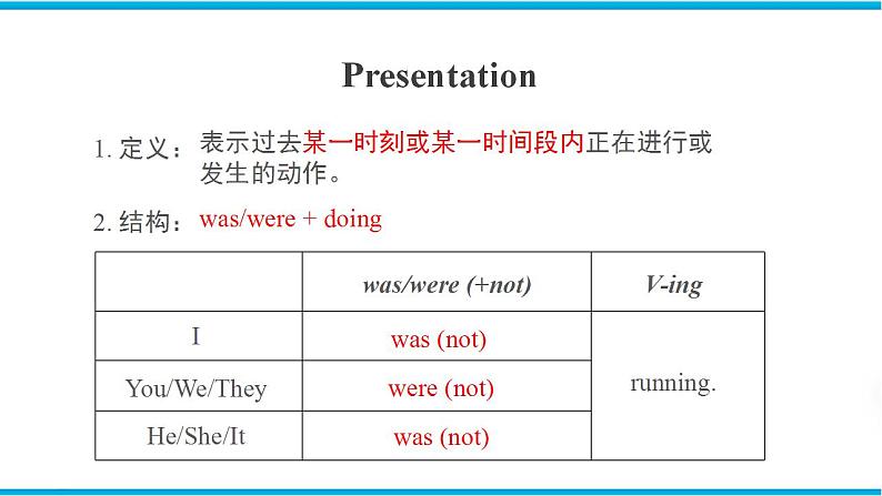 Unit 8 Grammar(课件)牛津译林版八年级英语上册06