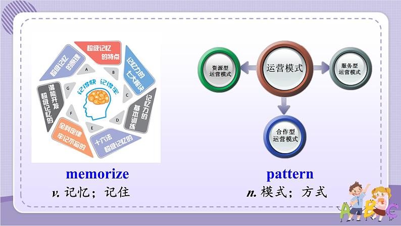 第3课时 Section A (Grammar Focus-4c)第5页