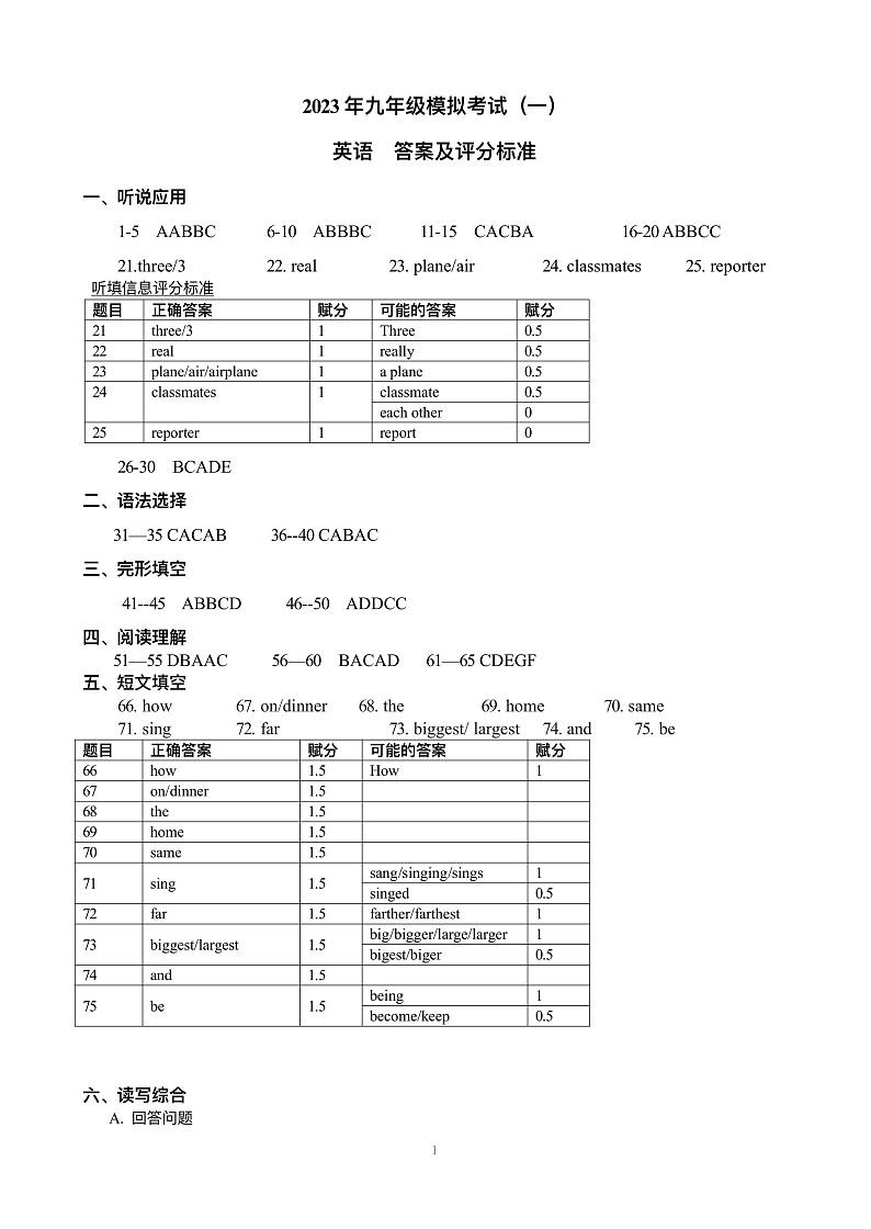 2023年广东省佛山市初中英语学业水平考试一模试卷(含答案)01