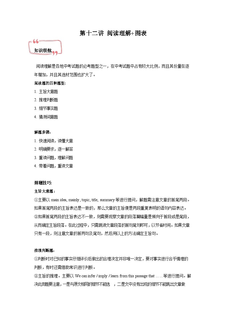 【精品同步练习学案】新初二英语12第十二讲期末 阅读理解+图表 (无答案)01