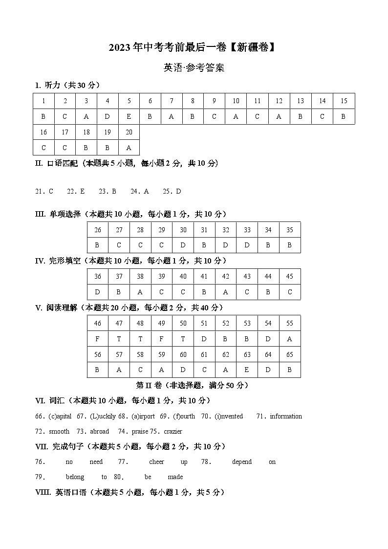 英语(新疆卷)-【试题猜想】2023年中考考前最后一卷(考试版+答题卡+全解全析+参考答案+听力音频)01