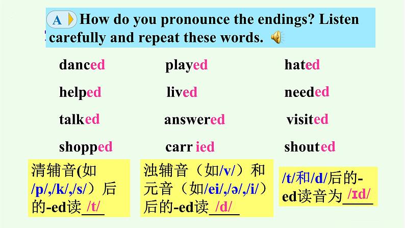 牛津译林英语七年级下册Unit5 Study skills课件PPT04