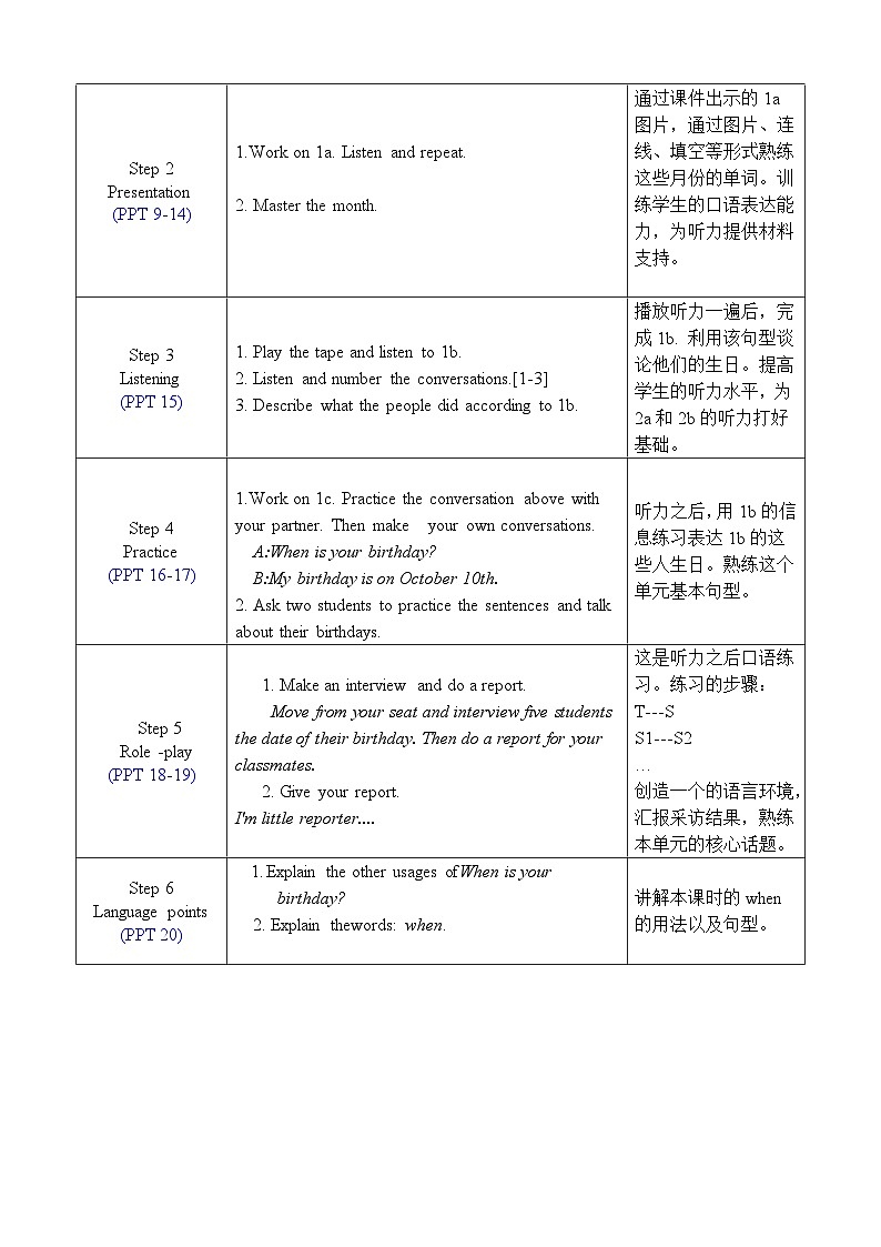 人教版七上英语 Unit 8 Section A 1a-1c 课件+教案02