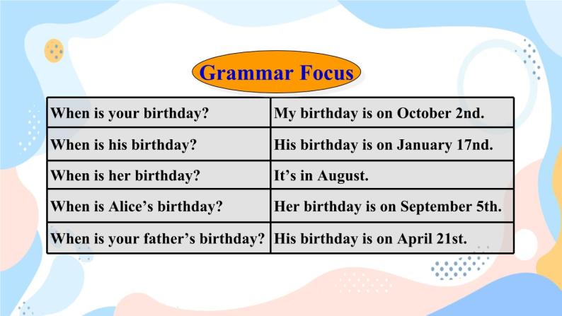 人教版七上英语  Unit 8 Section A Grammar Focus-3c  课件+教案05