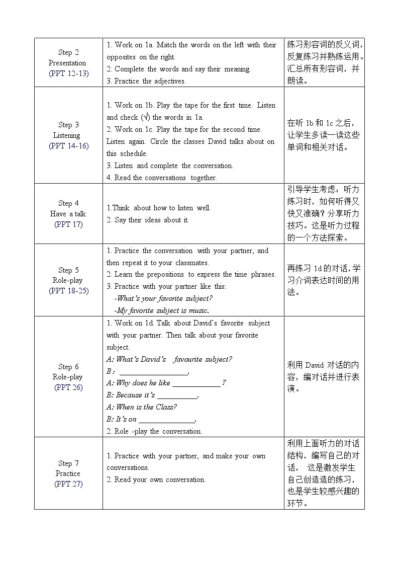 人教版七上英语 Unit 9 Section B 1a-1d 课件+教案02