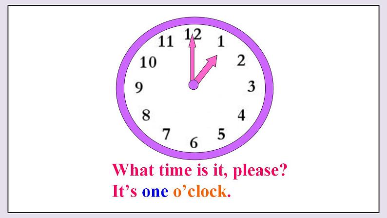 仁爱英语七年级上Unit4 SectionA 第3课时 课件第3页