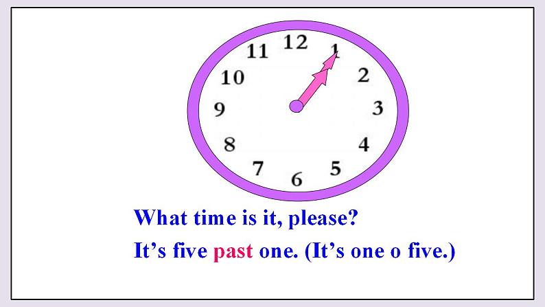 仁爱英语七年级上Unit4 SectionA 第3课时 课件第6页