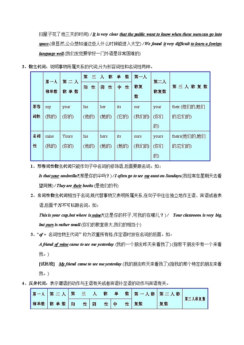 考點(diǎn)03 代詞-中考英語一輪復(fù)習(xí)語法知識專項(xiàng)復(fù)習(xí)+練習(xí)（含答案解析）(通用版)第2頁