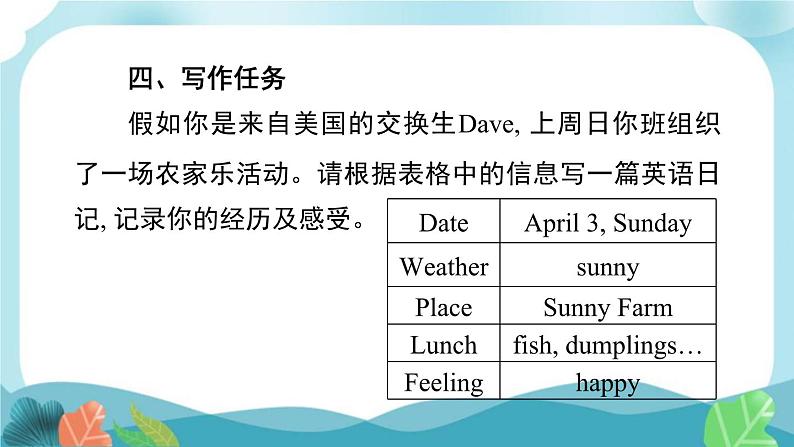 冀教版英语七年级下册 Unit 2 书面表达课件PPT第7页