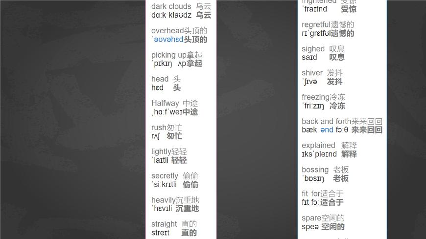 034 歷年中考完型填空課件PPT第6頁