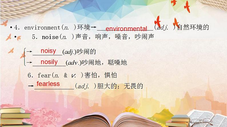 【期末专题复习】(仁爱版)2022-2023学年八年级英语下学期:专题01- 重点词汇及拓展(知识串讲课件)08