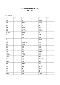 【期末考点复习】（译林版）2022-2023学年七年级英语下学期：专题1 词汇（考点练习）（原卷+解析）