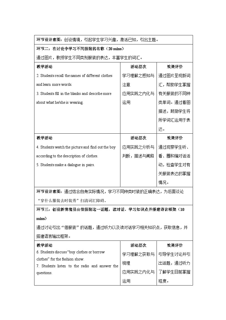 Unit 8 Fashion Comic strip & Welcome to the unit 示范课教学设计(牛津译林版七年级上册教案)第2页