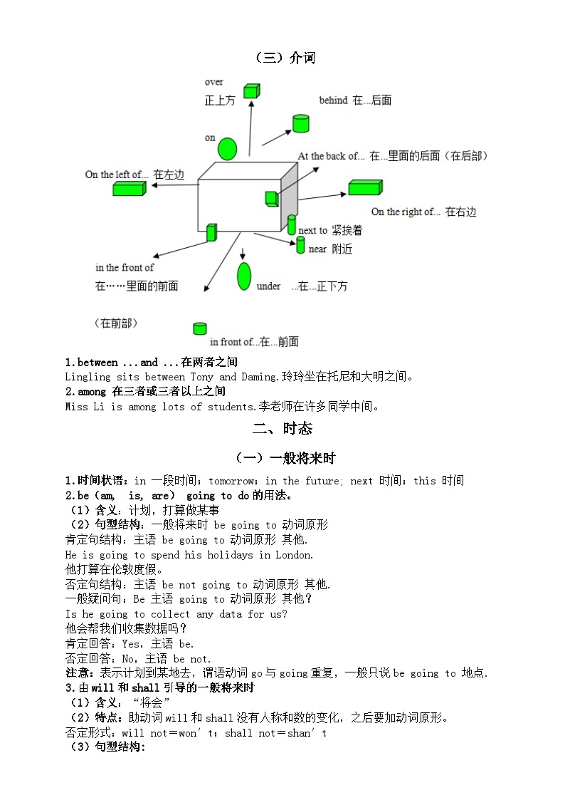 初中英语人教版七年级下册期末复习重点知识讲解（词类+时态+句型）02