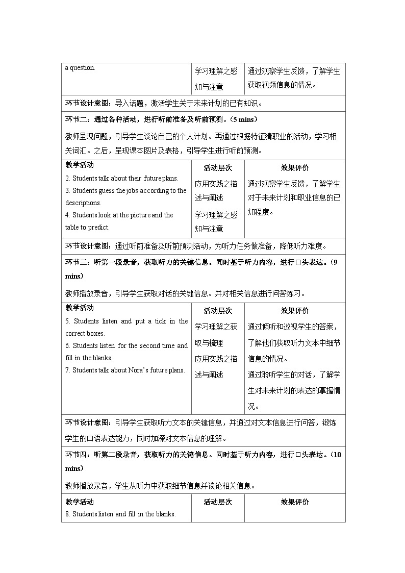 牛津译林版八年级英语上册Unit 1 Integrated skills示范课教学设计02