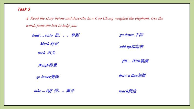 牛津版（深圳&广州）英语九年级上册1.5 Unit 1 Wise men in history More practice（课件）07