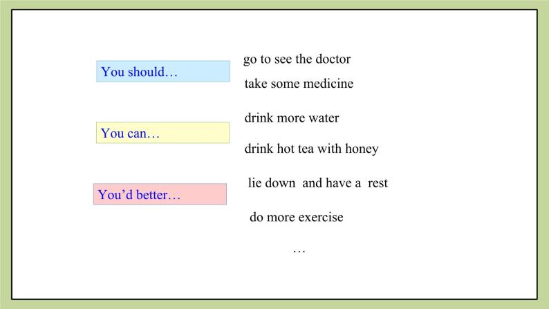 牛津版（深圳&广州）英语九年级上册4.3 Unit 4 Problems and advice Listening and Speaking（课件）04