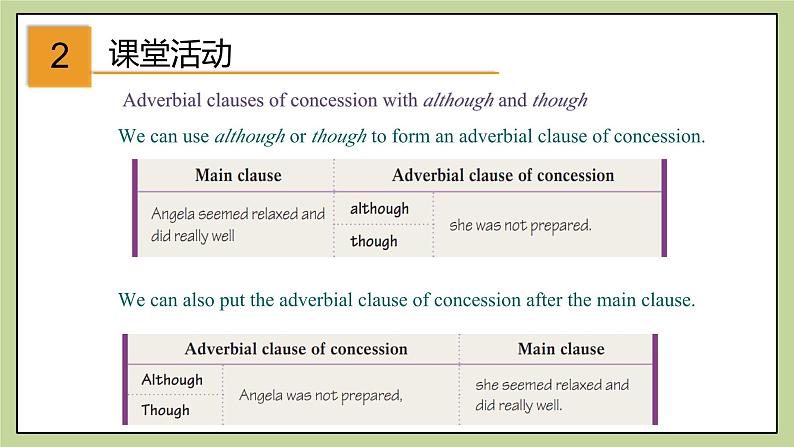 牛津版(深圳&广州)英语九年级上册5.2 Unit 5 Action Grammar(课件)04